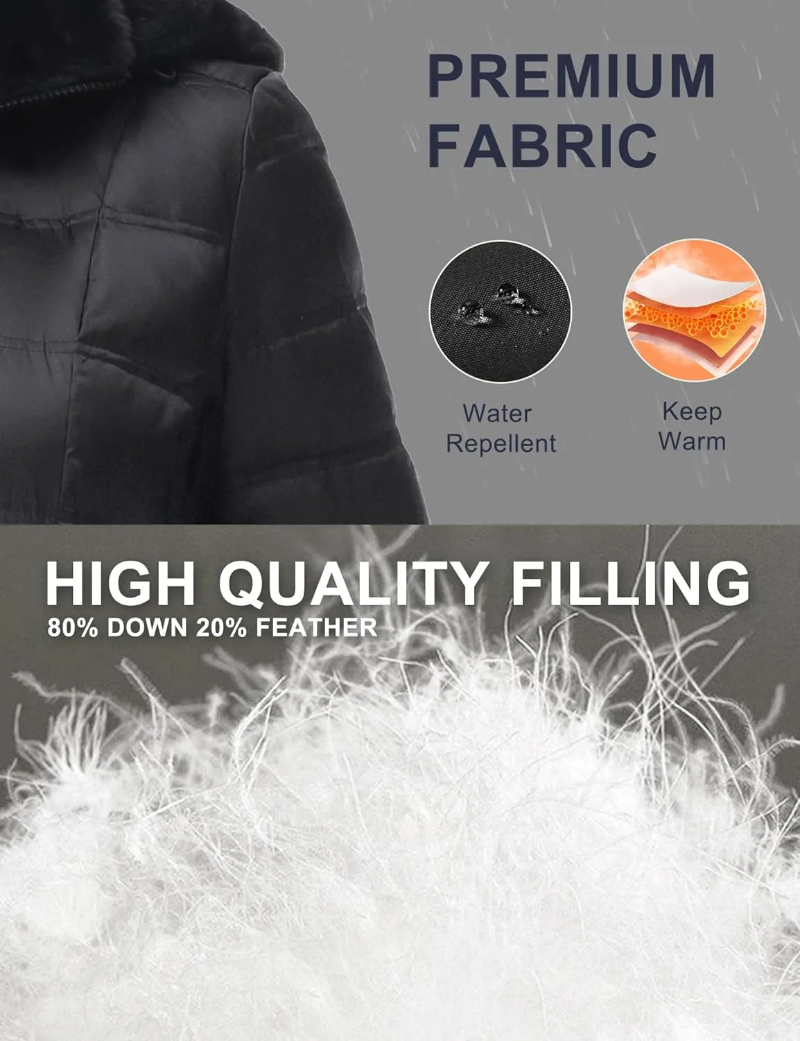 Women Warm Winter Down Puffer Jacket-Hooded Winter Puffer Coat for Women with Faux Fur Lined Hood and Collar