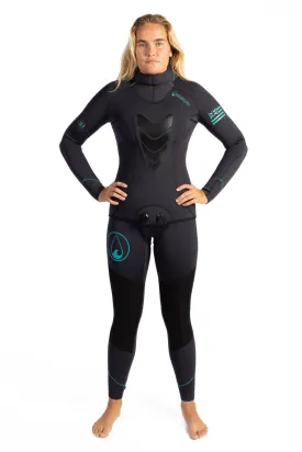 Women's Essentials 1.0mm Wetsuit